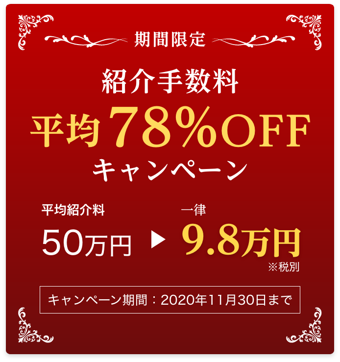 紹介手数料平均78%OFFキャンペーン 平均紹介手数料50万円→一律9万8千円 2020年11月30日まで